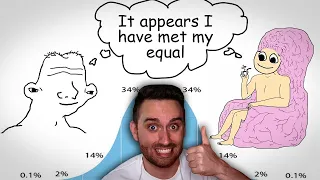 The Dunning-Kruger Effect Explained Atrioc Reacts