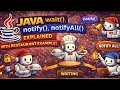 Java wait notify notifyAll Explained with Restaurant Example Multithreading