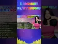 Download Lagu DJ DANGDUT NOSTALGIA 80,90AN ~ PALING MANTAP MUSIKNYA ~ FULL HOUSE MIX💥DJ Dangdut Music Terbaik #542