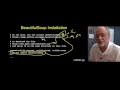 PY4E - HTTP Chapter 12 Part 6