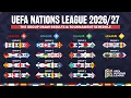 UEFA Nations League Group Draw Results Revealed Tournament Schedule