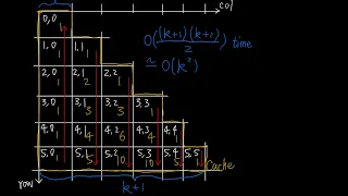 Using Dynamic Programming to solve 119 Pascal s Triangle II in Python