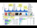 ASH Hacking Session - Part 1 ashtop and asqlmon