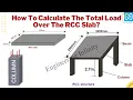 How To Calculate The Total Load Over The RCC Slab