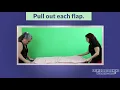 Steps to Folding Fitted Tablecloths