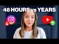 My Client Hasn t Posted in 12 Months Her Channel Is Still Working