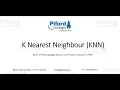 K Nearest Neighbour KNN Algorithm KNN in Python