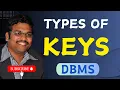 TYPES OF KEYS IN DBMS SUPER KEY CANDIDATE KEY PRIMARY KEY FOREIGN KEY ALTERNATE KEY