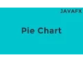 JavaFX Pie Chart Example