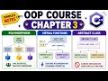 OOP Course Chapter 3 Polymorphism Virtual Functions Abstract Classes