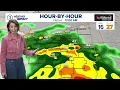 Northeast Ohio weather forecast Late change to snow Friday