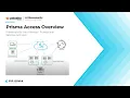 Introduction to Prisma Access
