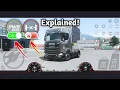 All buttons explained in DETAILS Truckers of Europe 3