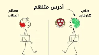 How To Study Smart And Excel Like Harvard Students Secrets Of Smart Studying 