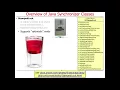 Overview of Java Synchronizer Classes