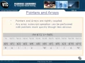 06 05 Pointers Arrays C Tutorial