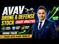 AVAV Stock Drone Defense Stock Swing Trade Setup