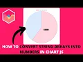How to Convert String Arrays into Numbers in Chart JS