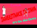 Inheritance In java With real time example