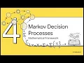 MOD 4 REINFORCEMENT LEARNING AND CLT ML