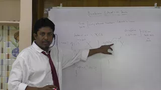 14 Java Boolean Literals