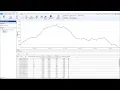 Regression CUSUM Analysis