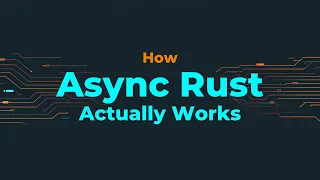 How Async Rust Actually Works Executors Polling and Wakers