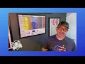 Level Method Intro