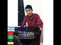 Download Lagu Strategi pengembangan perpustakaan sekolah di era informasi