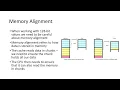 Concurrent and Parallel Systems SIMD on the CPU