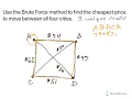 Brute Force Method Hamilton Circuits