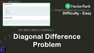 Diagonal Difference Problem in Java Hacker Rank Interview Preparation One Month Preparation Kit