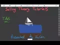 Sailing Theory Tutorials - Introduction to Tides