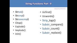 PHP String Functions Top 30 string functions part - II