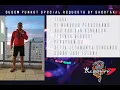 Download Lagu Boyyy7 - Tiara X Perasaanku Special Request Dugem Hardmix Funkot 2022