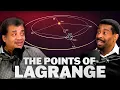 What are the Points of Lagrange