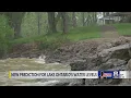 Recent rain impacts Lake Ontario water level prediction