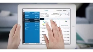 BMO Banking InvestorLine App