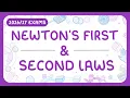 Lagu GCSE Physics - Newton's 1st \u0026 2nd Laws | Circular Motion | Inertia (2026/27 exams)
