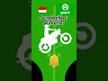 Download Lagu Sound Notifikasi Gojek Driver suara nada dering orderan masuk #orderanmasuk #gojekdriver #driverojol