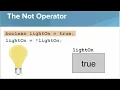 Logical Operators and Gates