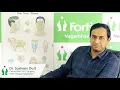 Dr Susheen Dutt on Common Ear Problems