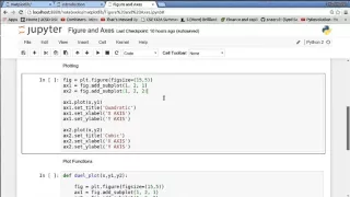 Matplotlib Python Plotting 2 Figure and Axes
