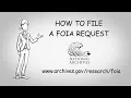 How to File a FOIA Request with the National Archives