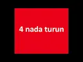 Download Lagu Nada-nada Pengumuman Informasi Khas dari TOA pada Umumnya