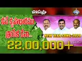 Download Lagu 2020 HOSANNA MINISTRIES NEW YEAR SONG - KRUPADHARAMU || కృపాధారము..[OFFICIAL SONG]