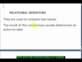 QBASIC Programming Tutorial - 6