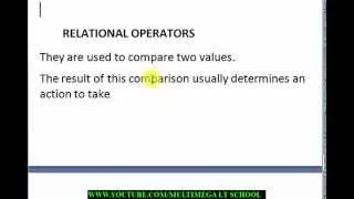 QBASIC Programming Tutorial - 6
