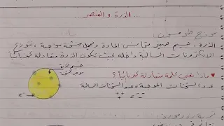 شرح درس الذرة والعنصر كيمياء الصف الثامن المنهاج السوري 2025 2026 شرح مفصل مع حل جميع الأسئلة 