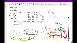 GATE 2020 Computer Science Question number 22 Solved Pointer in C